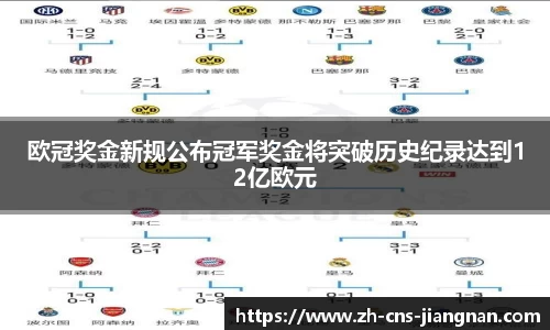 欧冠奖金新规公布冠军奖金将突破历史纪录达到12亿欧元