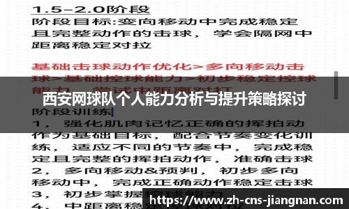 西安网球队个人能力分析与提升策略探讨